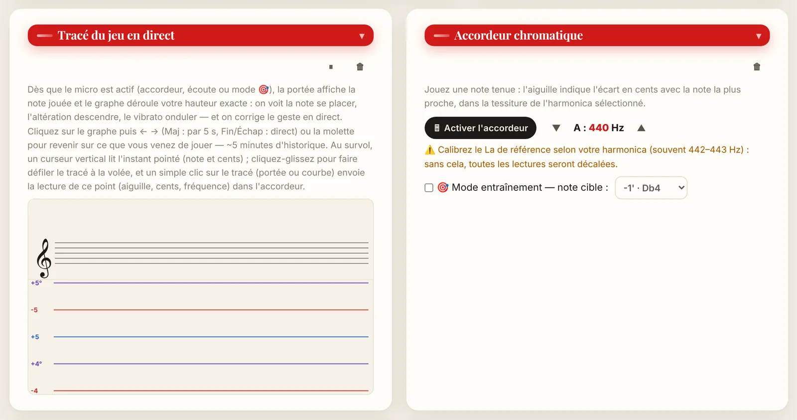 Le tracé du jeu et l'accordeur côte à côte